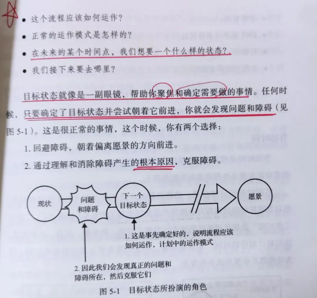 图片[5]-紫微斗数 | 我能有副业吗？